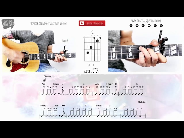 MARK FORSTER - SOWIESO - Auf der Gitarre lernen - Akkorde - Akustik Cover