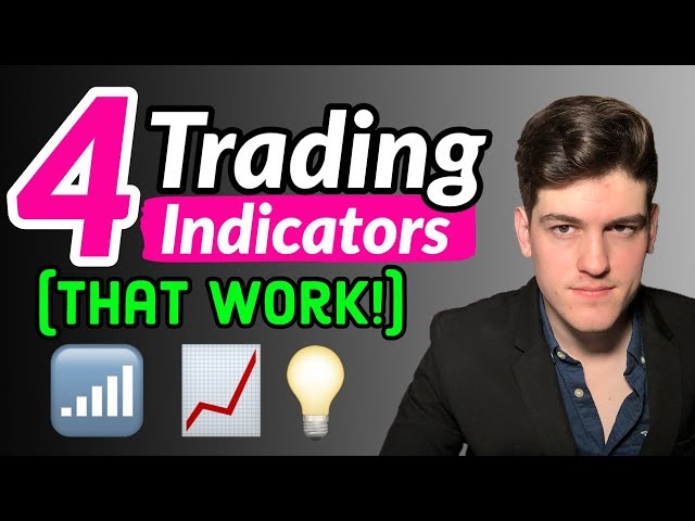 Indicators That (Actually) Work For Trading📈