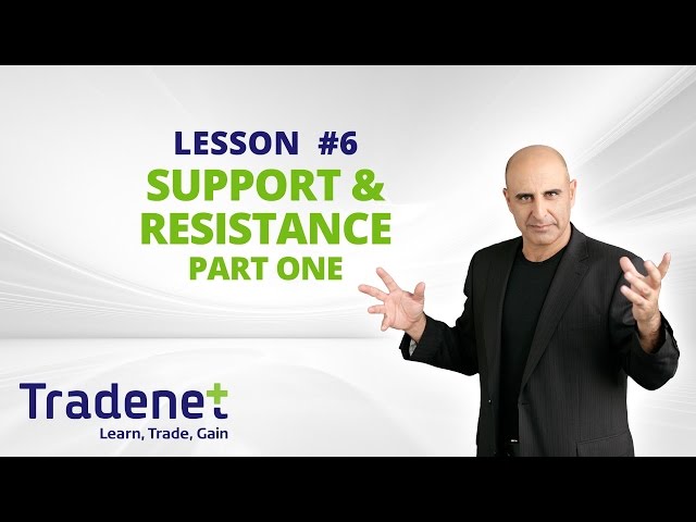 FREE Day Trading Course - Lesson 6 - Support and Resistance (part one)