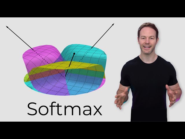 Softmax Function Explained In Depth with 3D Visuals