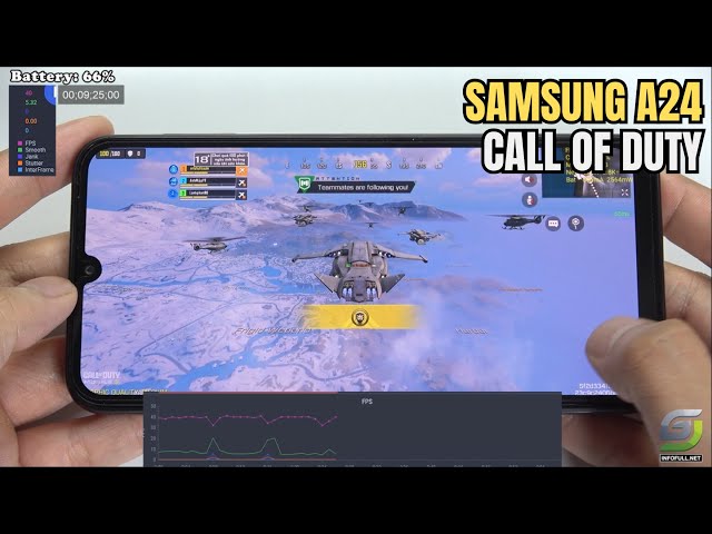 Samsung Galaxy A24 test game Call of Duty Mobile CODM New Update