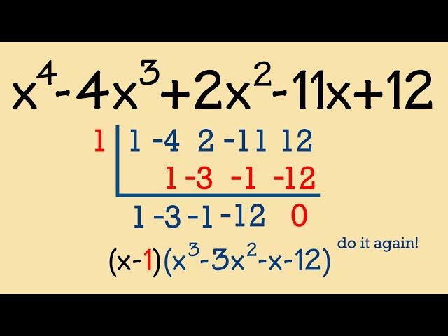 How to factor a 5-term polynomial (rational zero theorem & synthetic division)