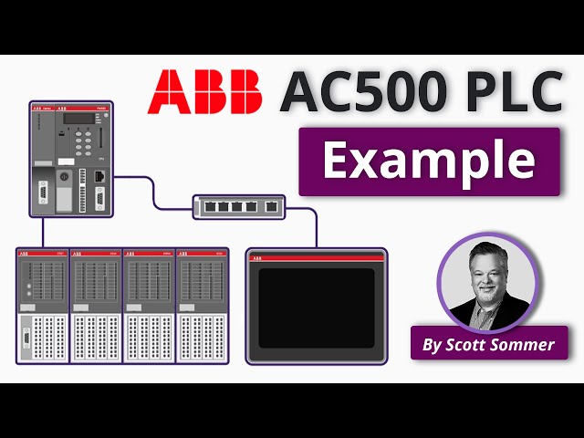 Applying an ABB PLC to a Small Process