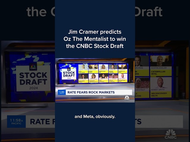 Jim Cramer predicts Oz The Mentalist to win the CNBC Stock Draft