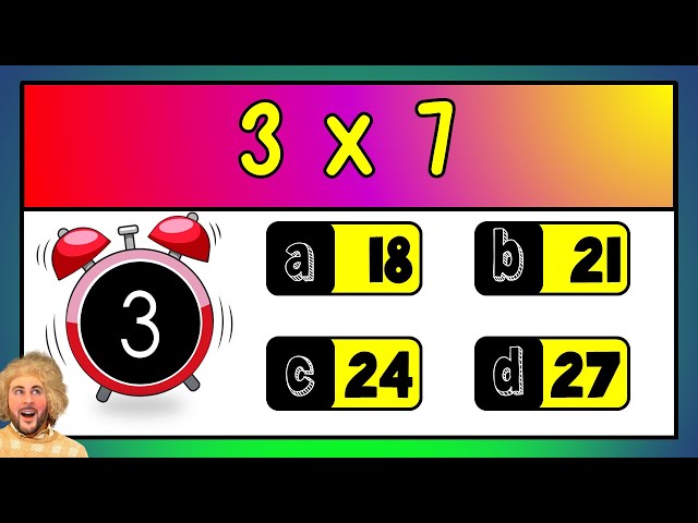 3 Times Table Quiz