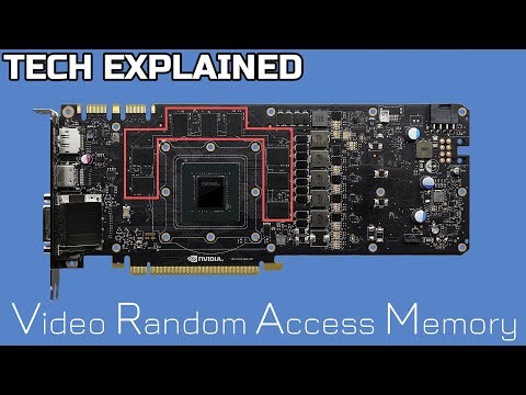 What is VRAM and why is it different from RAM?