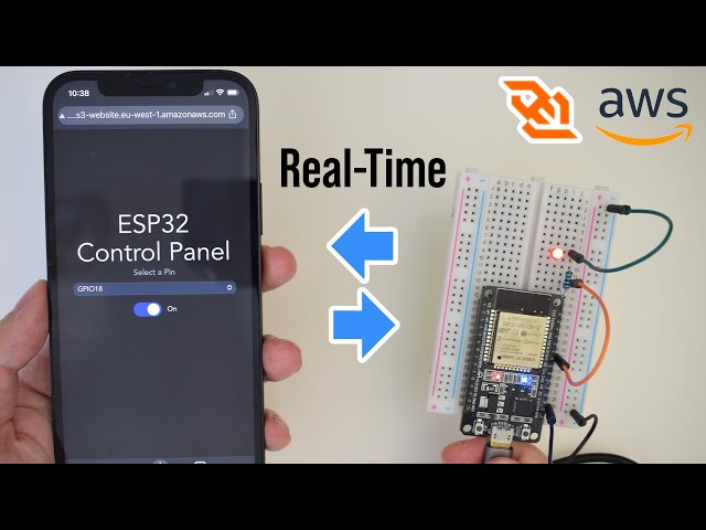 Control ESP32 from ANYWHERE in the World - Step-By-Step Tutorial