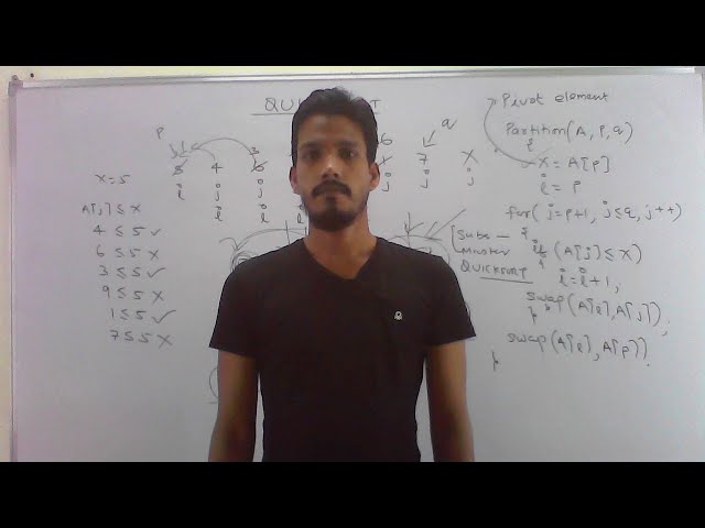 DATA STRUCTURE LIVE CLASS HASHING