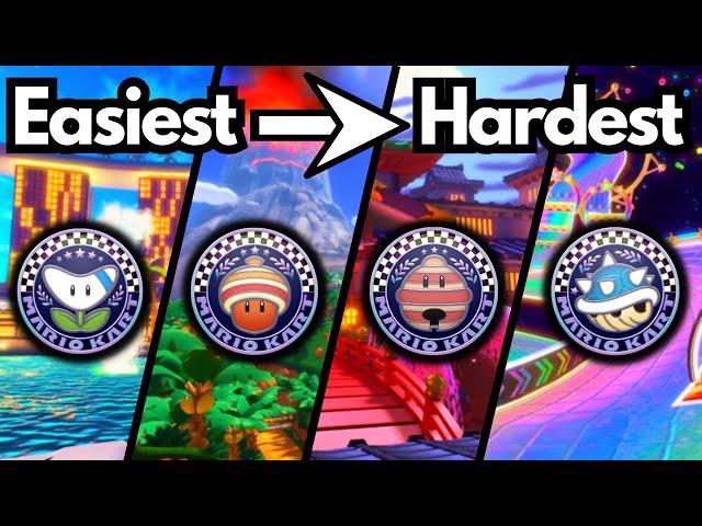 What is the Hardest Booster Pass Cup in Mario Kart 8 Deluxe?