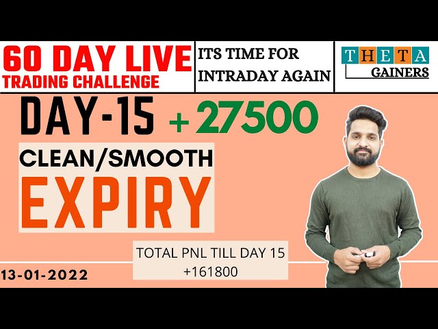 Day 15 | 60 Day Intraday live trading challenge | Theta Gainers
