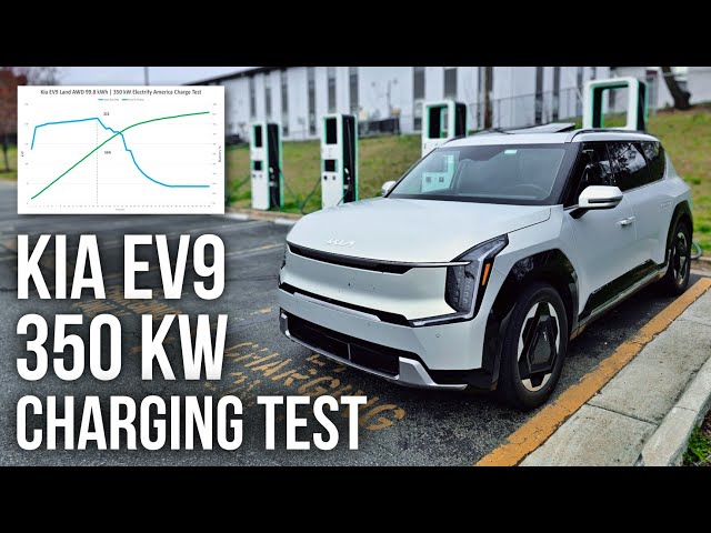 Kia EV9 350 kW DC Fast Charging Test with Charging Curve!