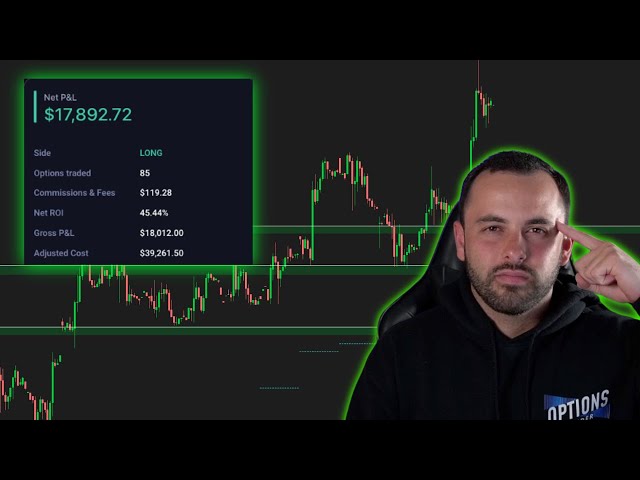 What I LEARNED From My $18,000 $META Swing Trade | Trading Tips!