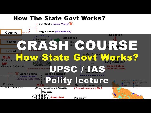 Crash Course | How State Govt Works? | Indian Polity UPSC, IAS lecture