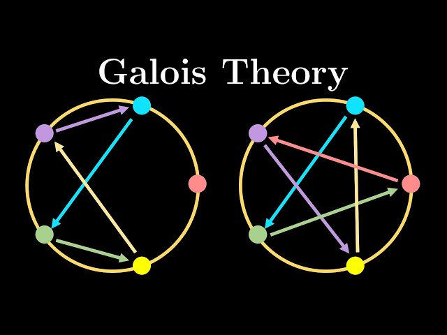 Why you can't solve quintic equations (Galois theory approach) #SoME2