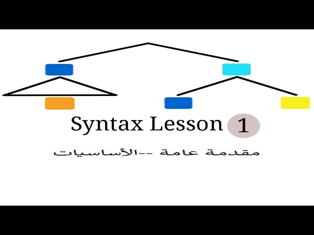 Syntax Courses [Semester 4 & 6]: General Introduction الدرس الأول --الأساسيات