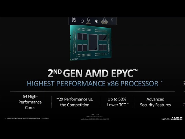 AMD EPYC CPU-Based Solutions – Driving a New Era in the Datacenter