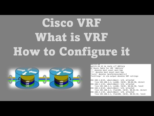 Cisco VRF  (Virtual Routing and Forwarding) -  What is VRF and How to Configure it