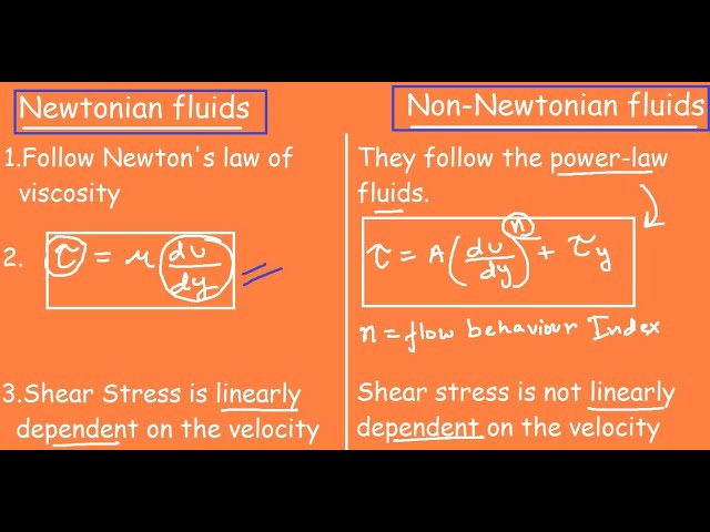 Newtonian Vs Non-Newtonian Fluids |Quick Differences & Comparison|