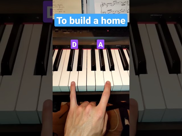To build a home - PIANO TUTORIAL (Part 1)
