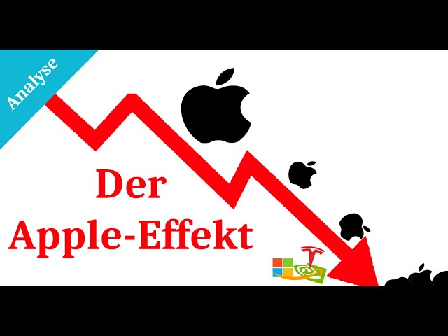 Der Apple-Effekt: Wenn Apple fällt, fällt der Markt! - Risiko Big-Tech