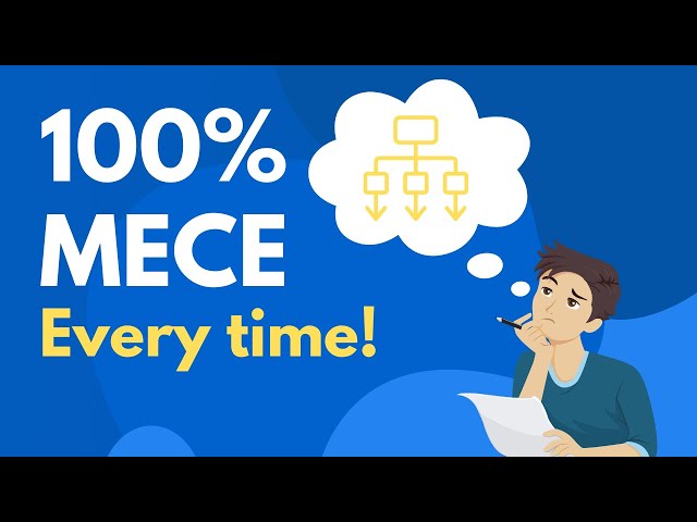 Make 100% MECE Case Interview Frameworks in Under 30 Seconds