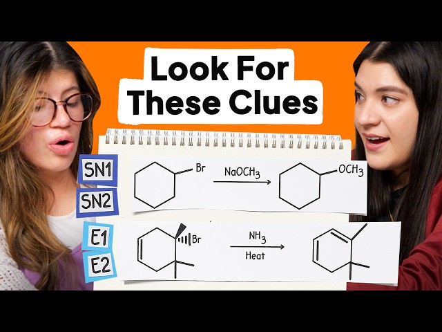 Choosing Between SN2, SN1, E2 and E1 Reactions