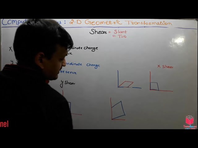 49- Shear In 2D Transformation In Computer Graphics In Hindi | Shearing In 2D Transformation Hindi