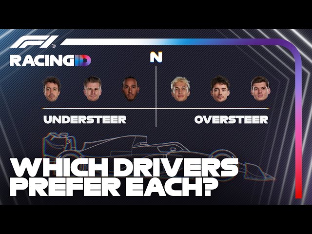Understeer vs Oversteer Explained | F1 TV Racing ID