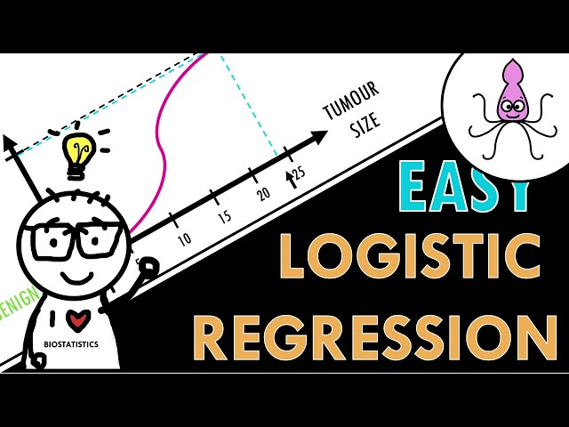 Logistic regression - easily explained with an example!