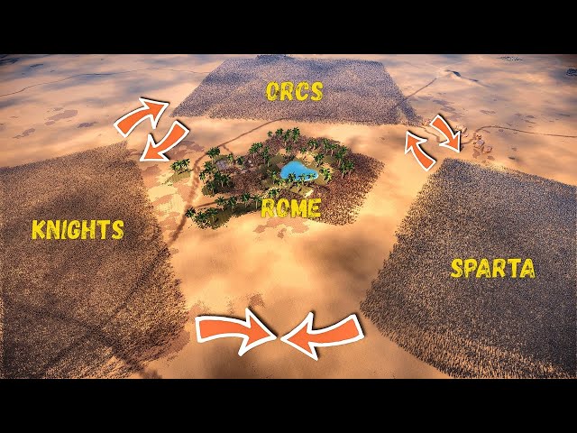 Battle of 4 Armies: Rome - Knights - Sparta - Orcs - UEBS 2