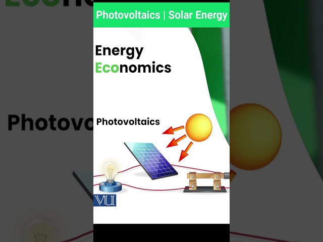 Cost of Solar Energy | Photovoltaics | VU | Shorts