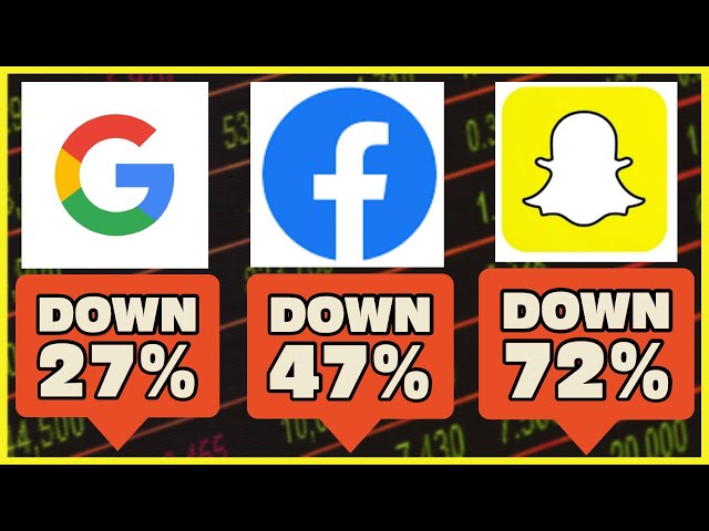 Google - Facebook - SNAP - PINS Stock Crash - When Is It Safe To Buy The Dip?