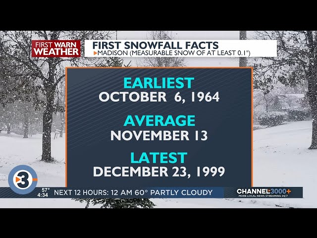 Beyond the Barometer: When to expect the first snowfall