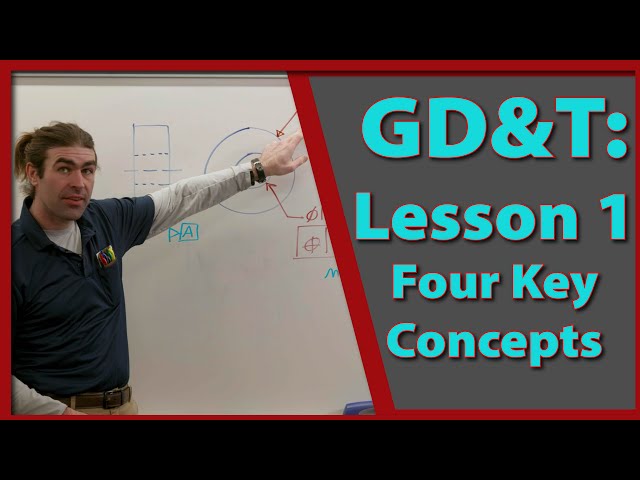 GD&T Lesson 1: Four Key Concepts