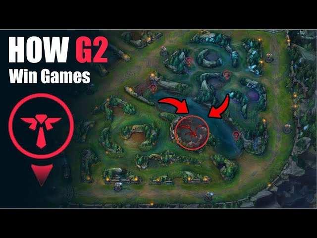 How G2 Wins Games! Pro LOL Breakdown | G2 vs. FNC