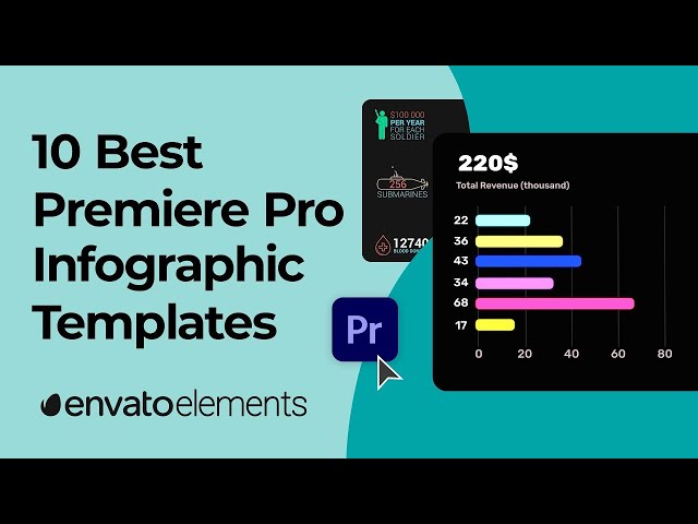 10 Best Premiere Pro Infographic Templates