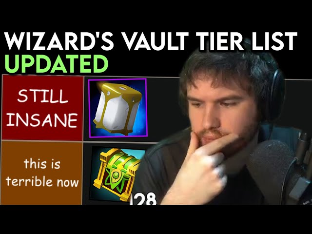 The NEW BEST WAYS To Use Your Astral Acclaim! - The UPDATED Wizard's Vault Tier List!