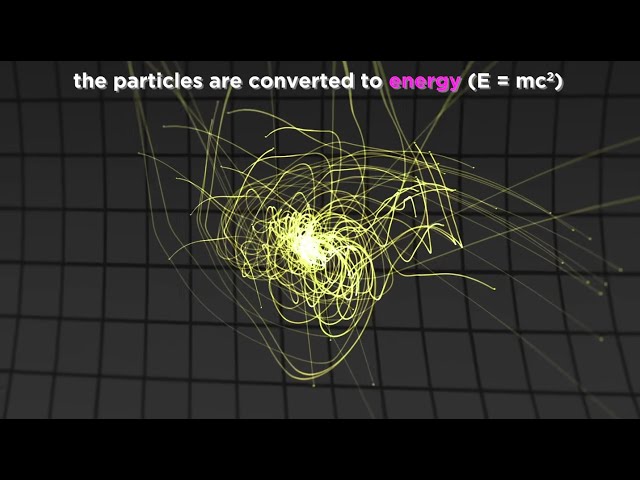 Evidence for Big Bang Cosmology