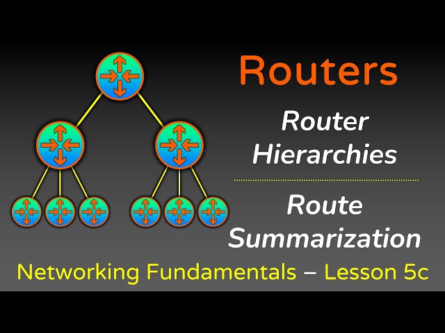 Router Hierarchies and Route Summarization - Networking Fundamentals - Lesson 5 - Part 3