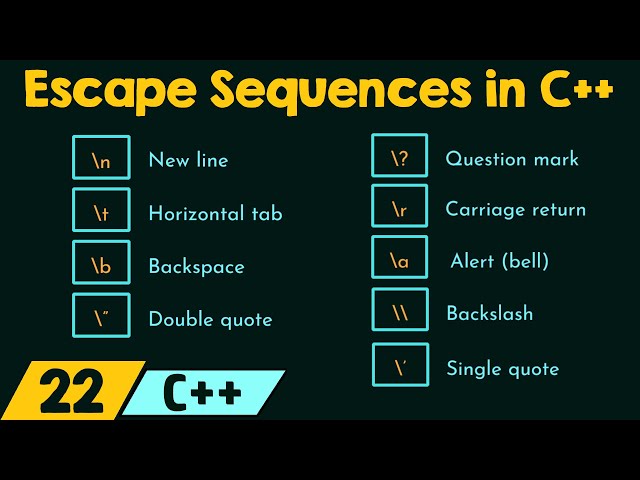 Escape Sequences in C++