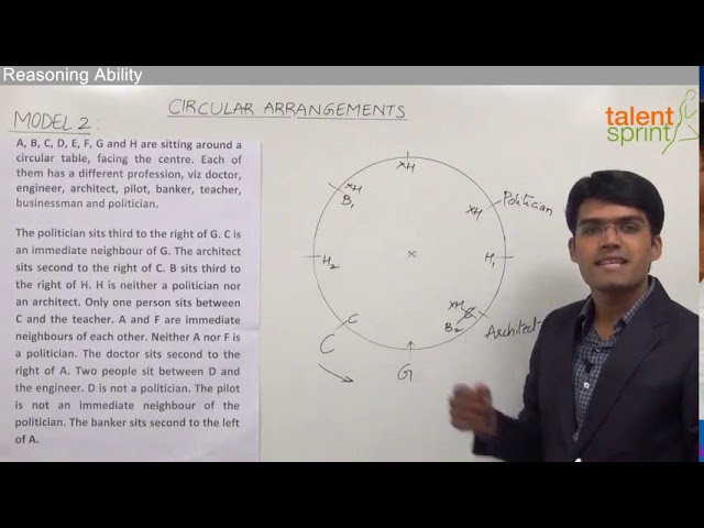 Circular Arrangement | Model 2: Comlpex Arrangement | Reasoning Ability | TalentSprint Aptitude Prep