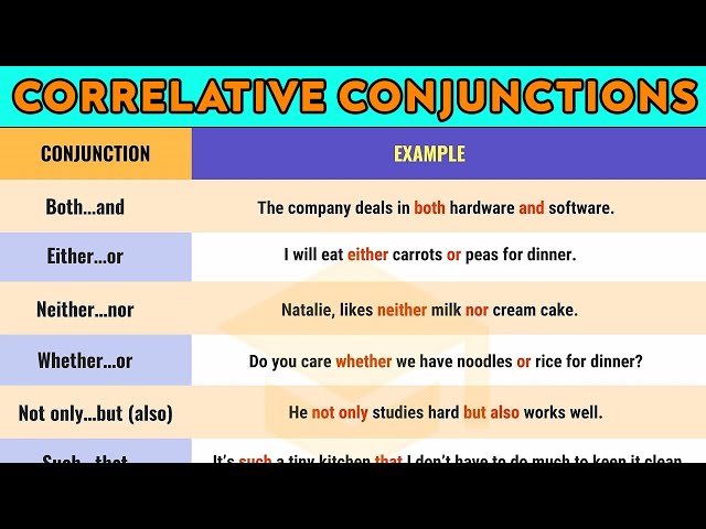 Correlative Conjunctions in English (with Super Easy Examples) English Grammar