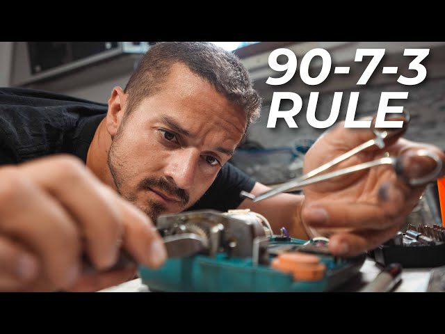Our 90-7-3 Rule for Project Success | Step 351