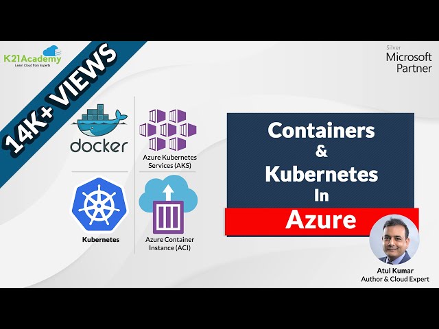 Containers, Docker & Kubernetes On Azure For Beginners