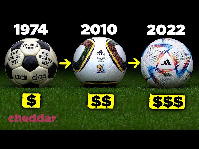Why Each World Cup Has A New Ball - Cheddar Explains