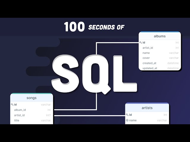 SQL Explained in 100 Seconds