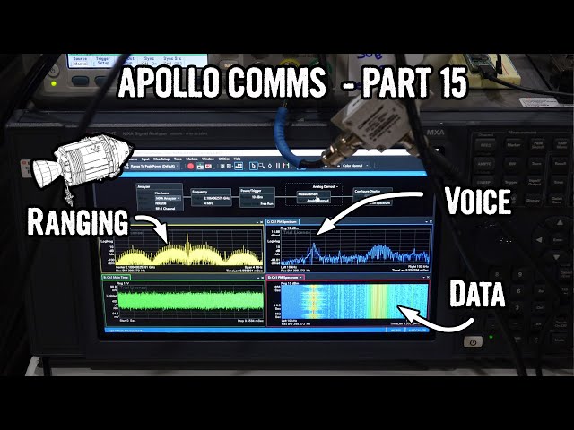 Apollo Comms Part 15: Combining Voice, Data and Ranging