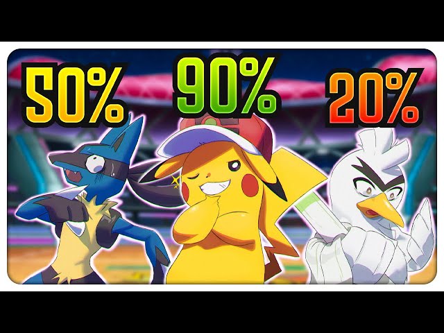 Ash Ketchum's FINAL Pokémon Win Rate.