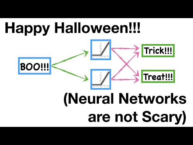 Happy Halloween (Neural Networks Are Not Scary)
